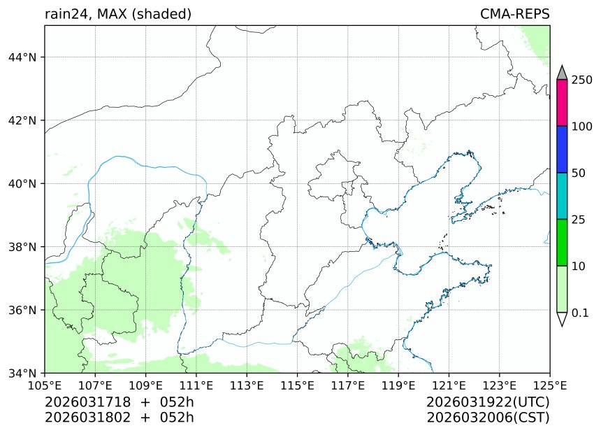 03/17 18时 +052小时