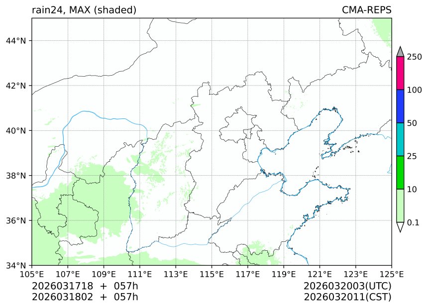 03/17 18时 +057小时