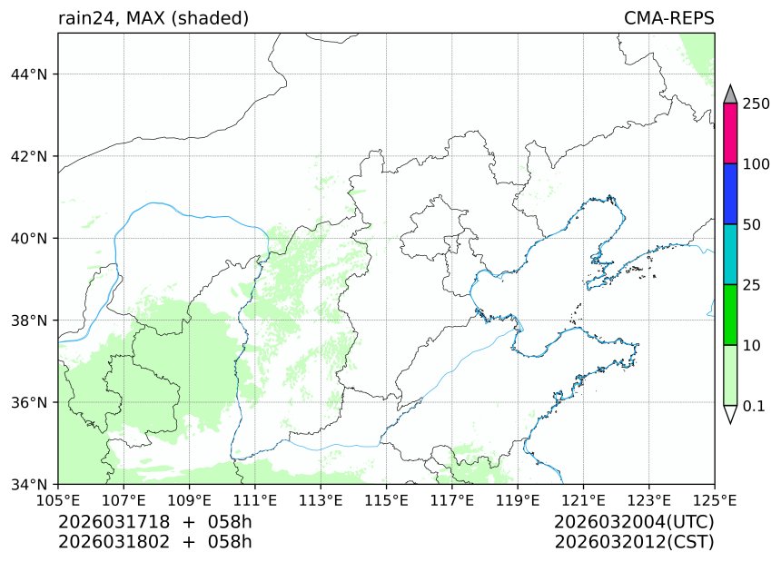 03/17 18时 +058小时