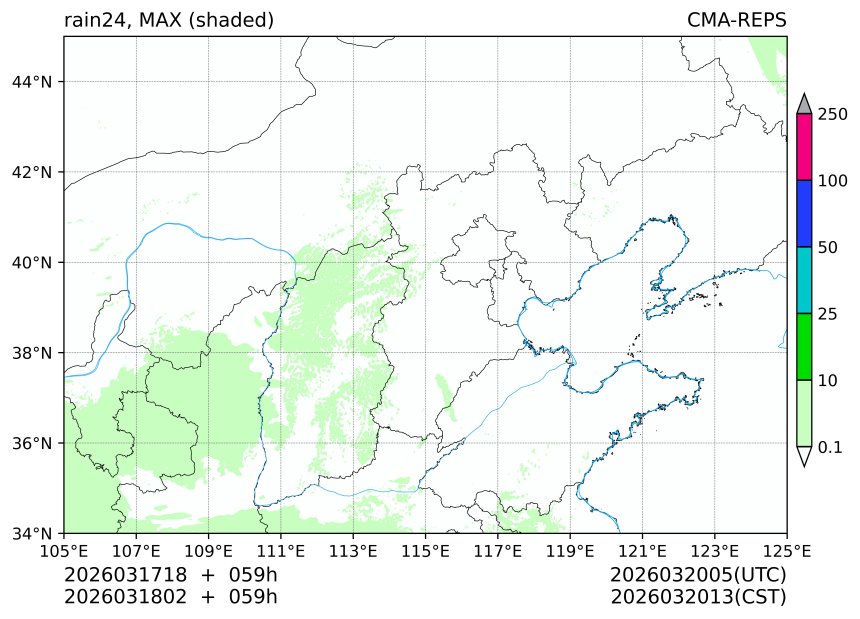 03/17 18时 +059小时