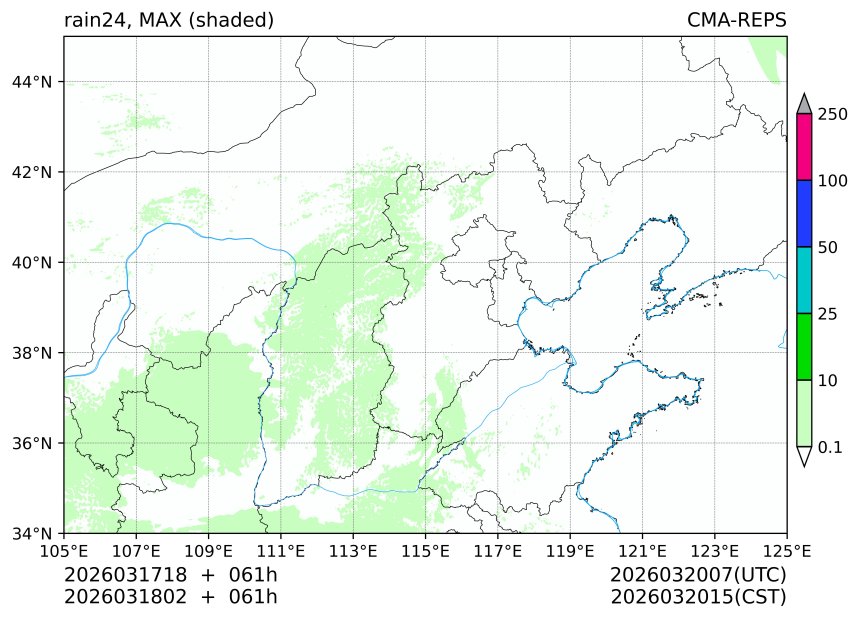 03/17 18时 +061小时