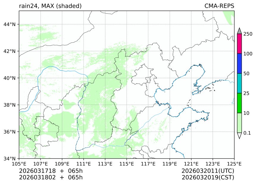 03/17 18时 +065小时