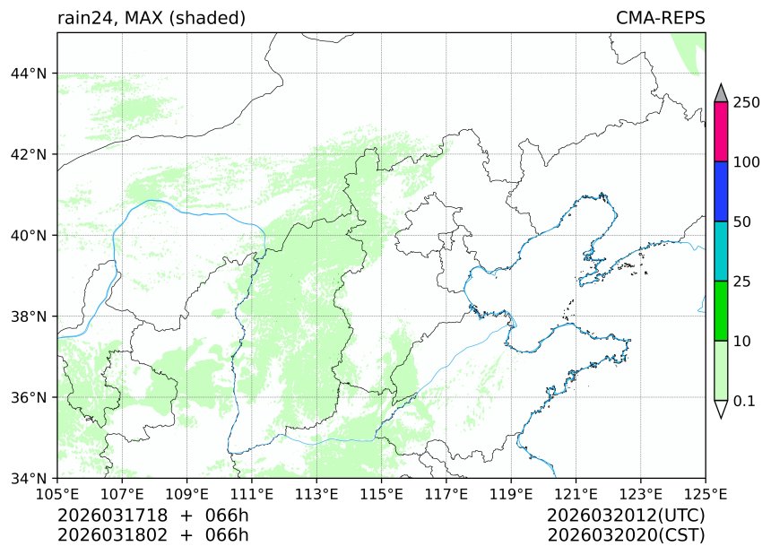 03/17 18时 +066小时