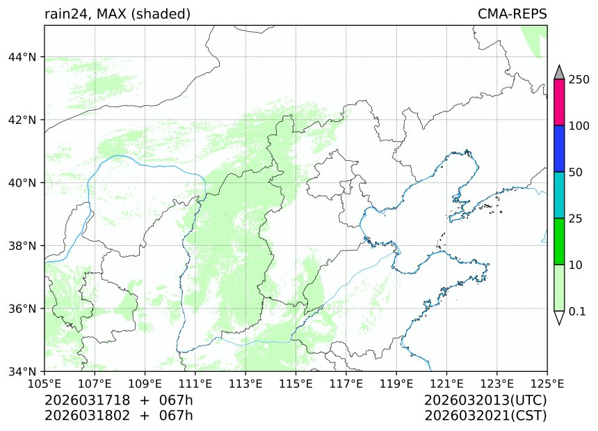 03/17 18时 +067小时