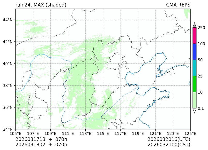 03/17 18时 +070小时