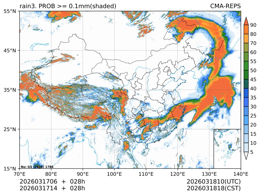 03/17 14时 +028小时