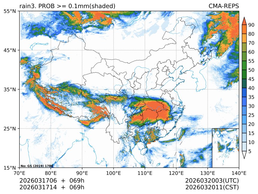 03/17 14时 +069小时