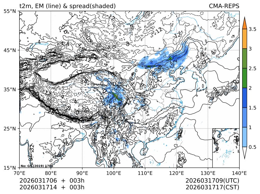 03/17 14时 +003小时