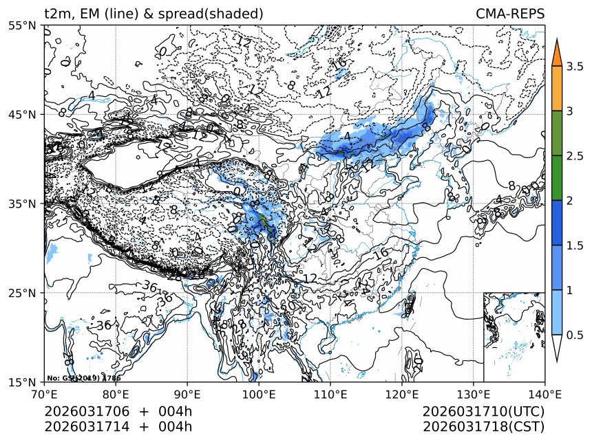 03/17 14时 +004小时