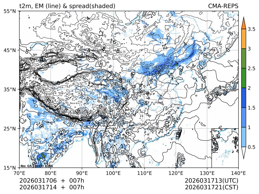 03/17 14时 +007小时