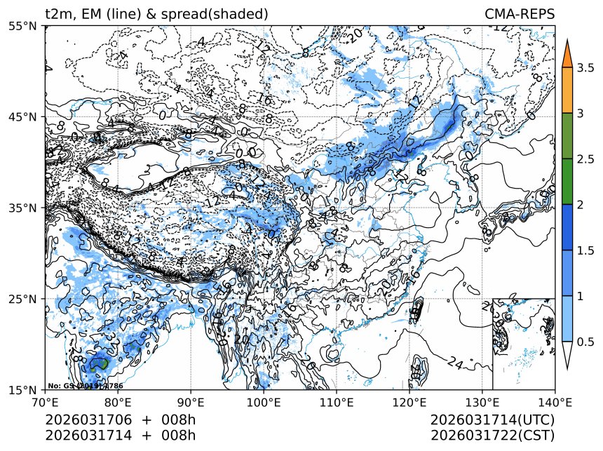 03/17 14时 +008小时