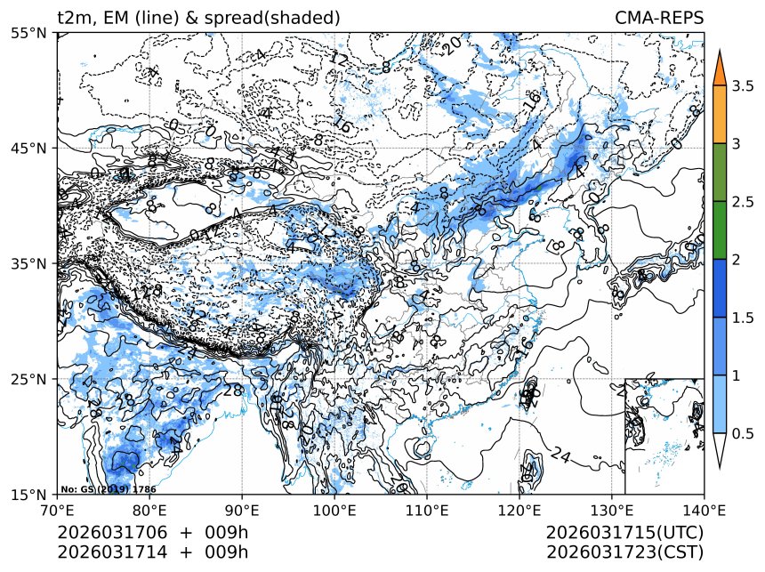 03/17 14时 +009小时