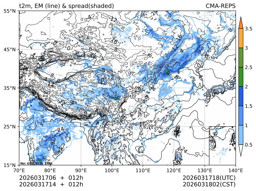 03/17 14时 +012小时