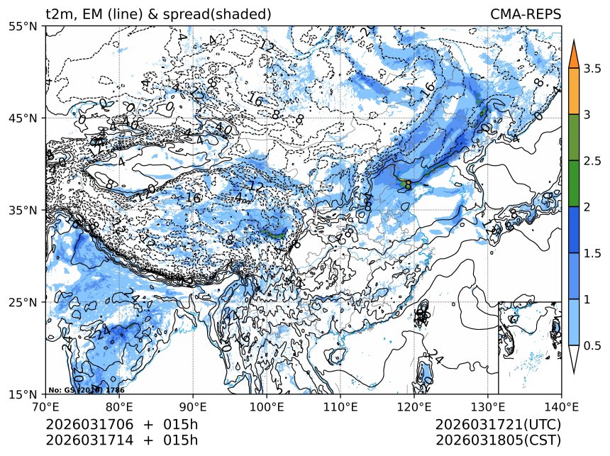 03/17 14时 +015小时