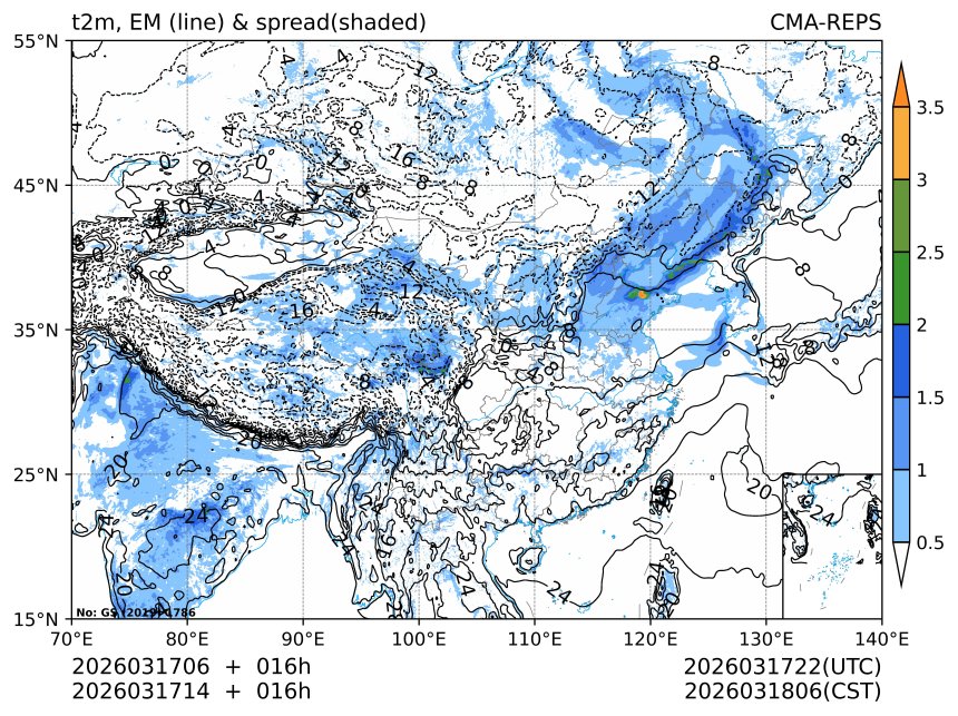 03/17 14时 +016小时