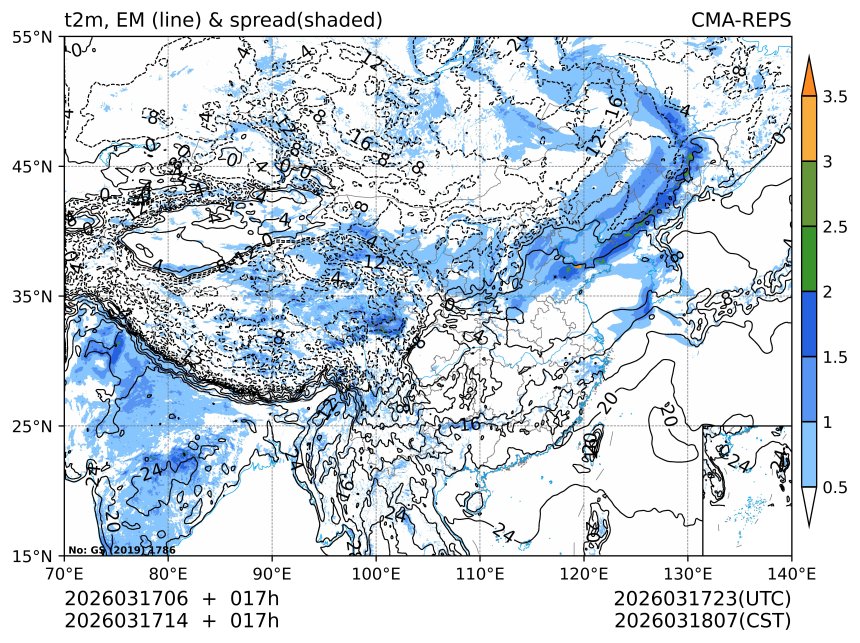 03/17 14时 +017小时