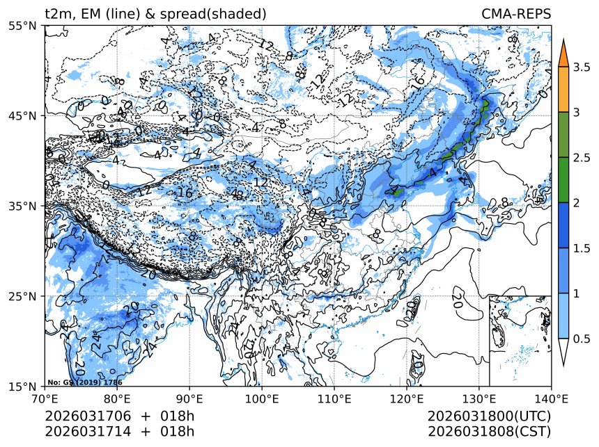 03/17 14时 +018小时
