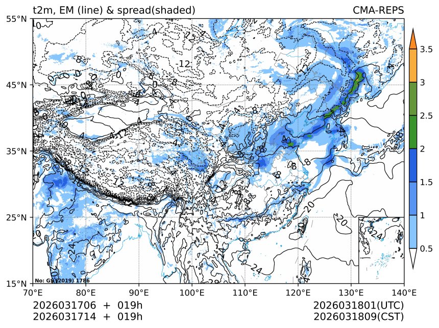 03/17 14时 +019小时