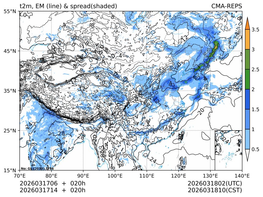03/17 14时 +020小时