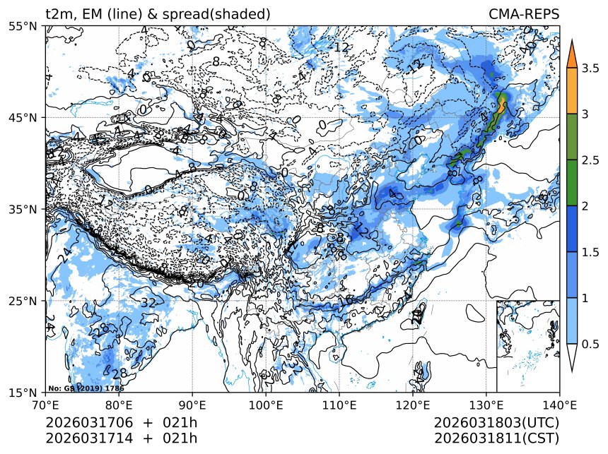 03/17 14时 +021小时
