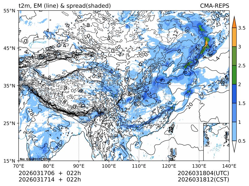 03/17 14时 +022小时