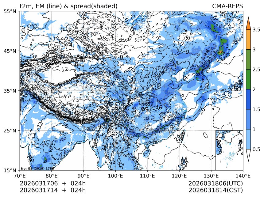 03/17 14时 +024小时