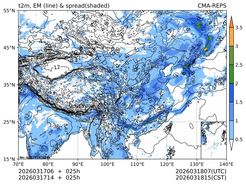 03/17 14时 +025小时
