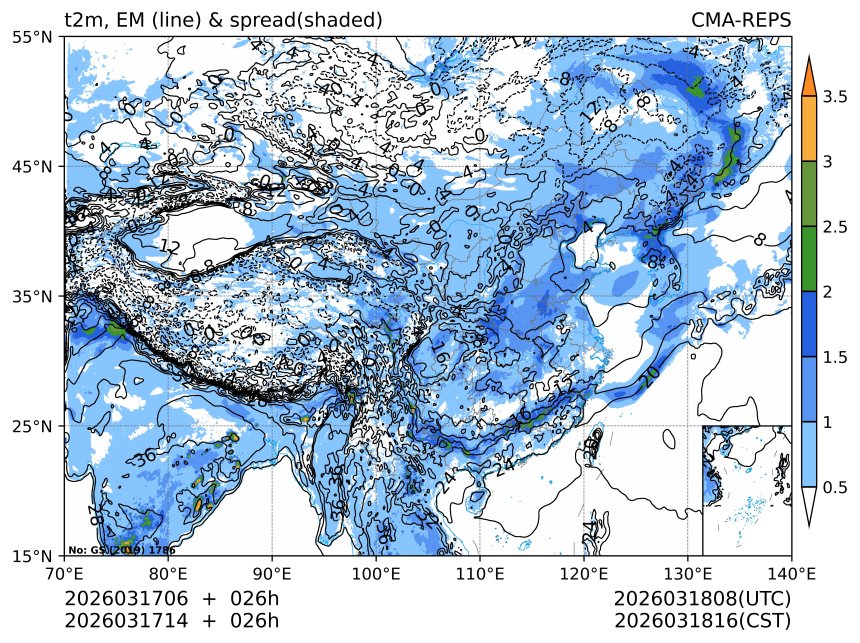 03/17 14时 +026小时