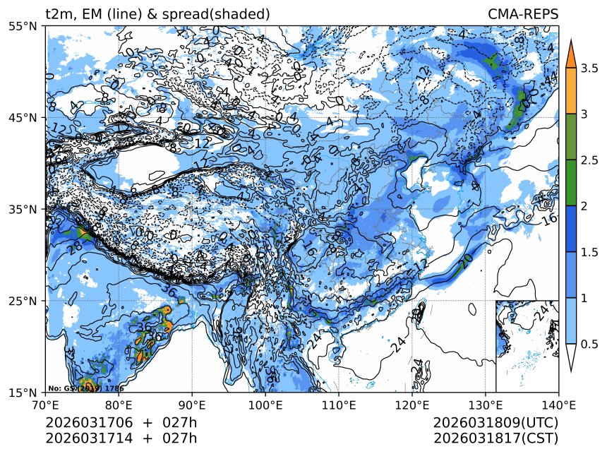03/17 14时 +027小时
