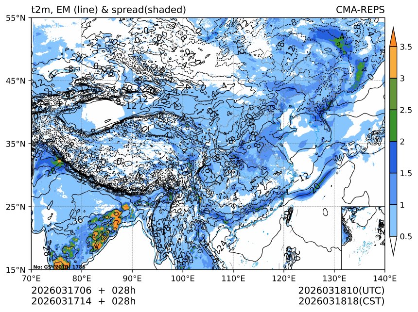 03/17 14时 +028小时
