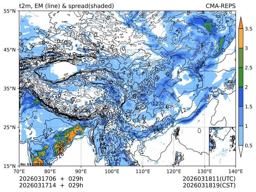 03/17 14时 +029小时