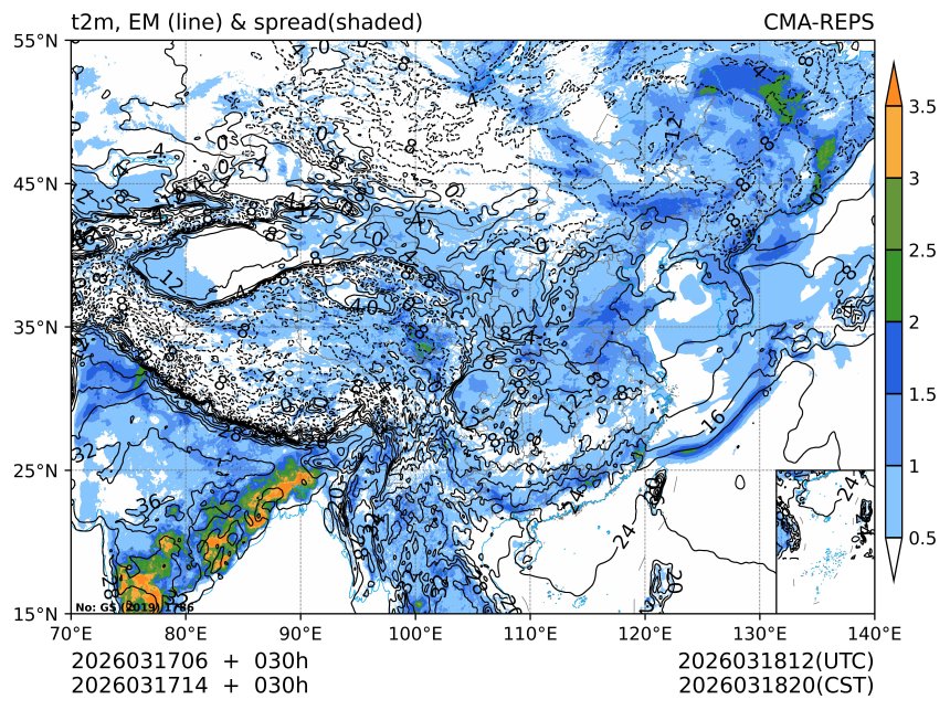 03/17 14时 +030小时