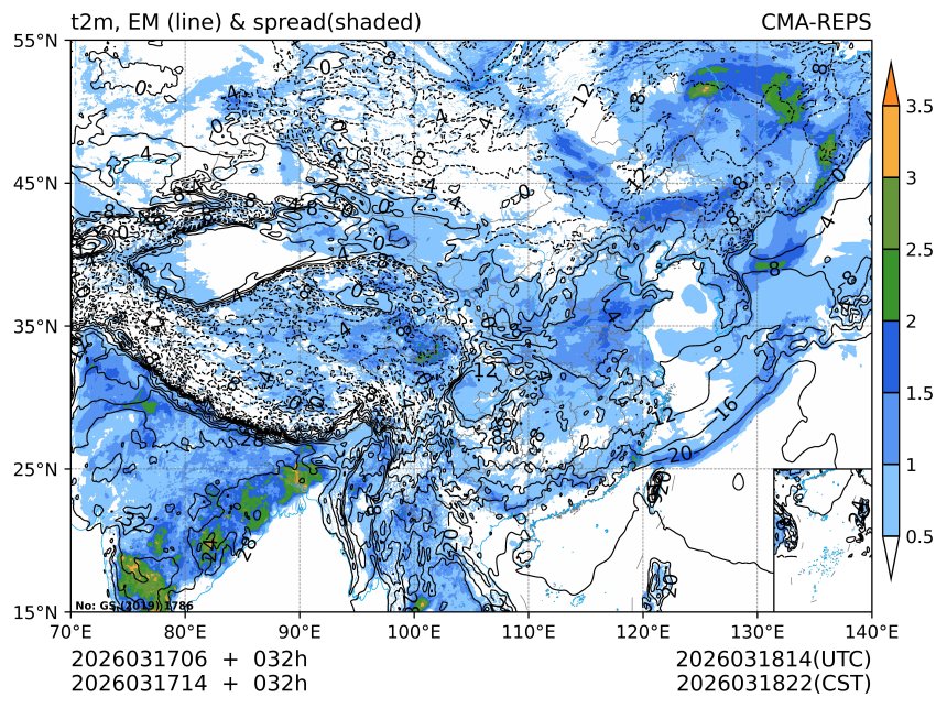 03/17 14时 +032小时