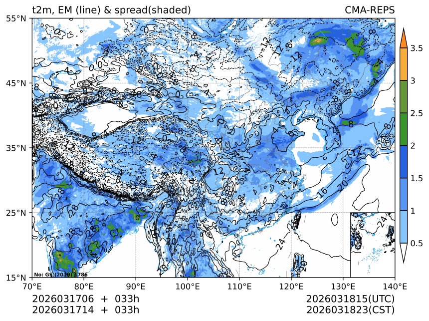 03/17 14时 +033小时