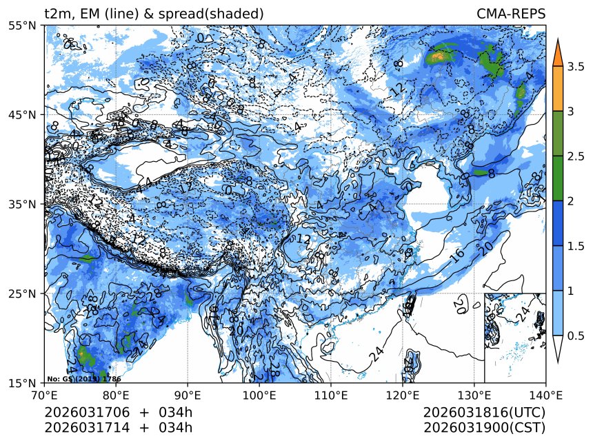 03/17 14时 +034小时