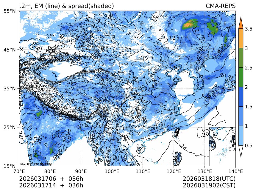 03/17 14时 +036小时