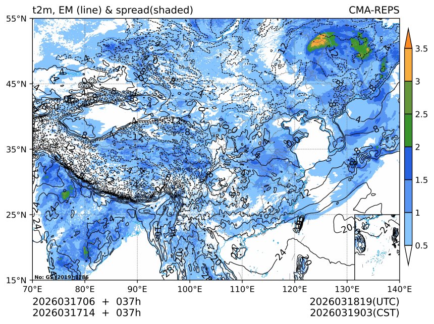 03/17 14时 +037小时