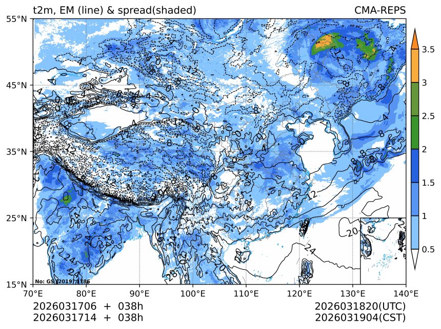 03/17 14时 +038小时