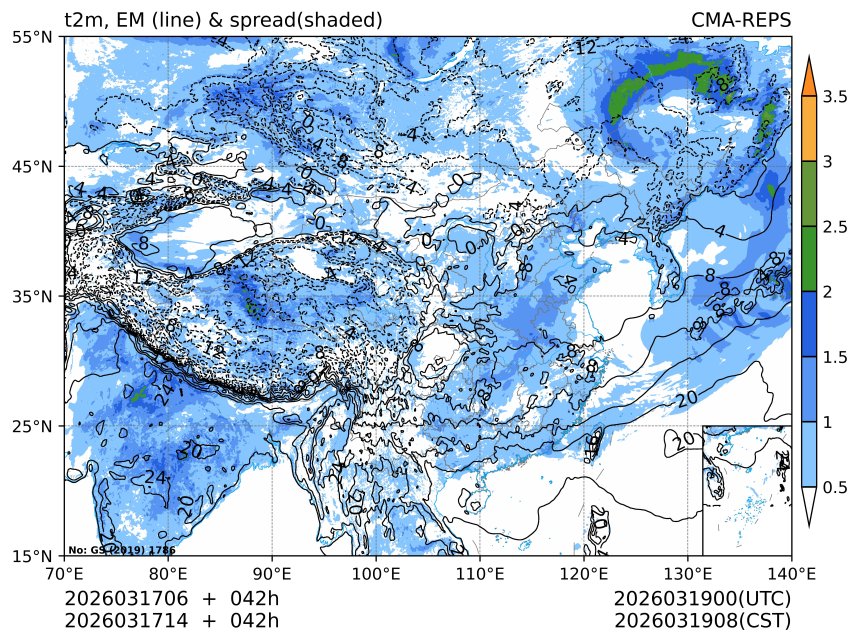 03/17 14时 +042小时