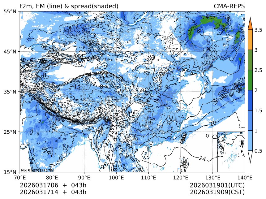 03/17 14时 +043小时