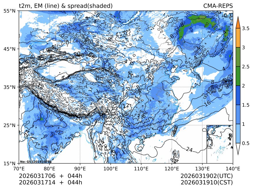 03/17 14时 +044小时
