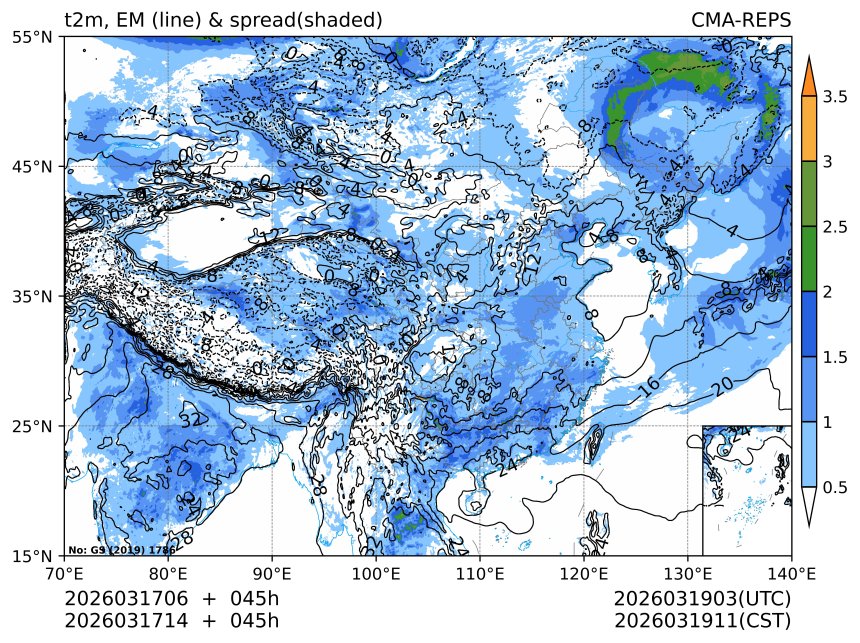 03/17 14时 +045小时