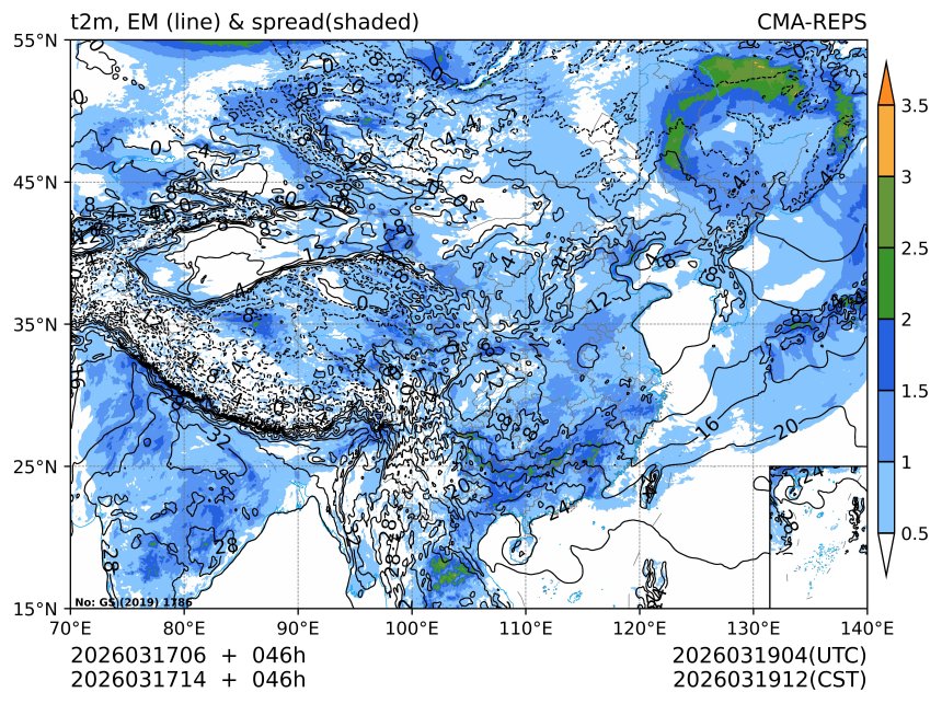 03/17 14时 +046小时