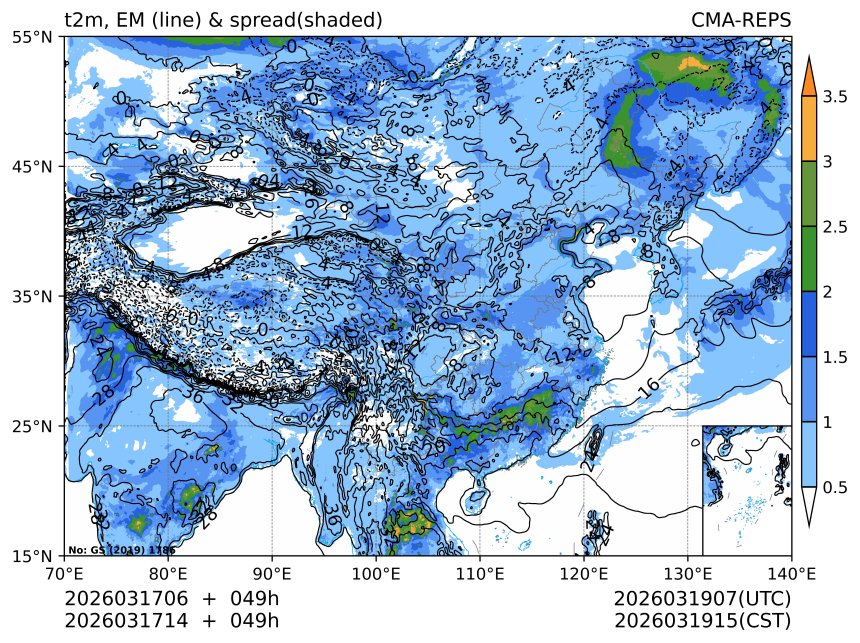 03/17 14时 +049小时
