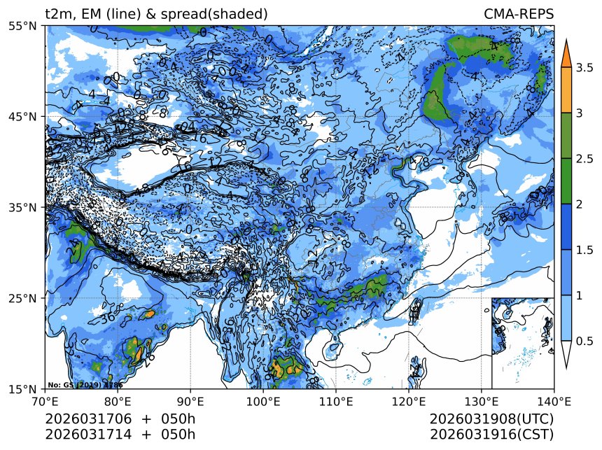 03/17 14时 +050小时
