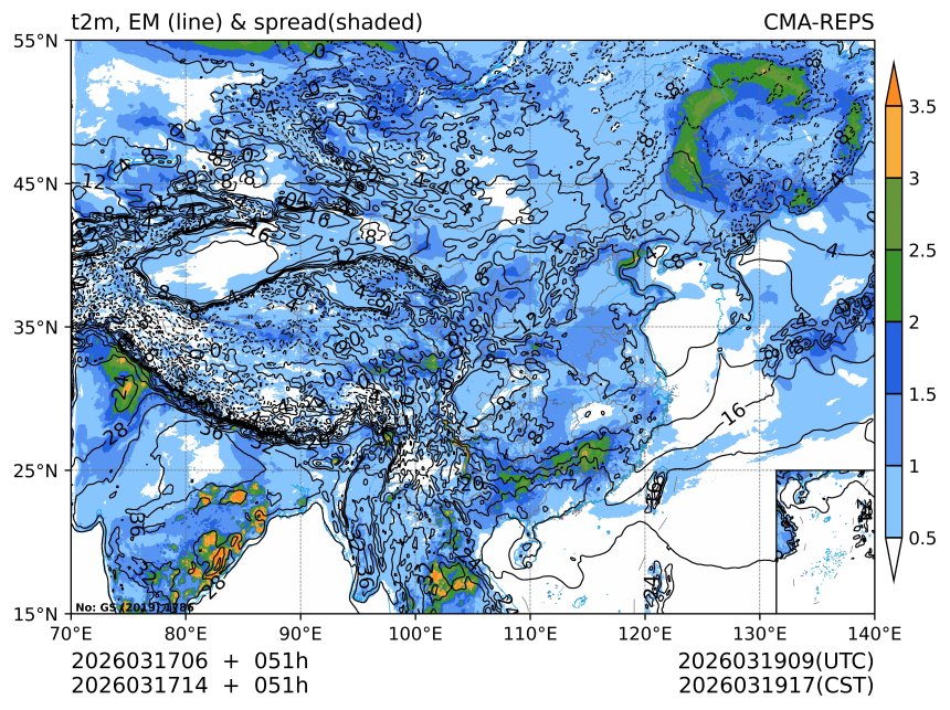 03/17 14时 +051小时