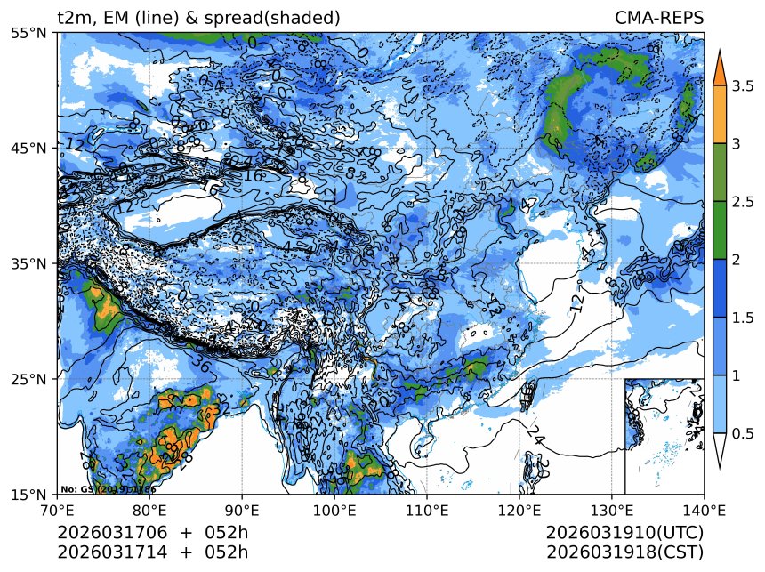 03/17 14时 +052小时