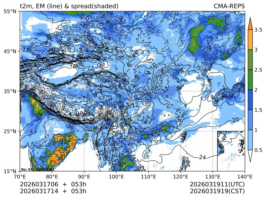 03/17 14时 +053小时