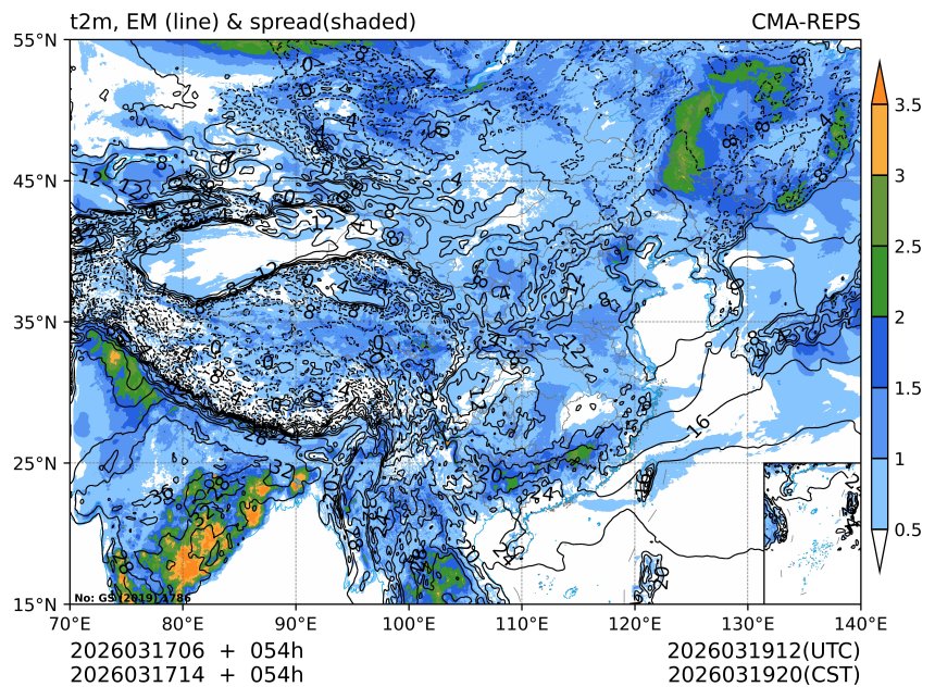 03/17 14时 +054小时