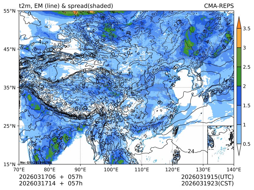 03/17 14时 +057小时